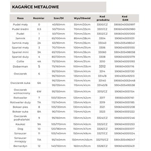 KAGANIEC METALOWY 0 MAŁY PUDEL, CZARNY